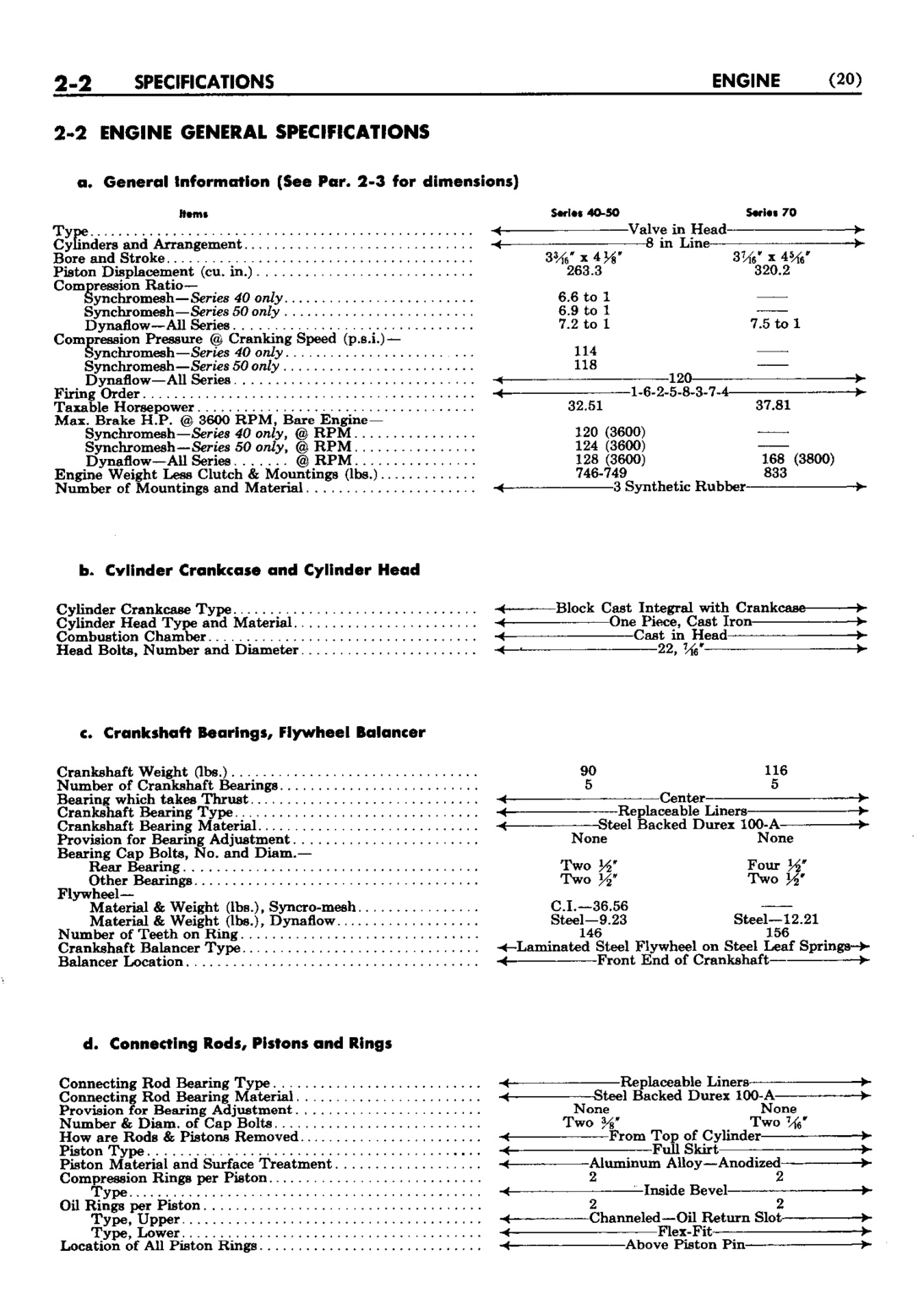n_03 1952 Buick Shop Manual - Engine-002-002.jpg